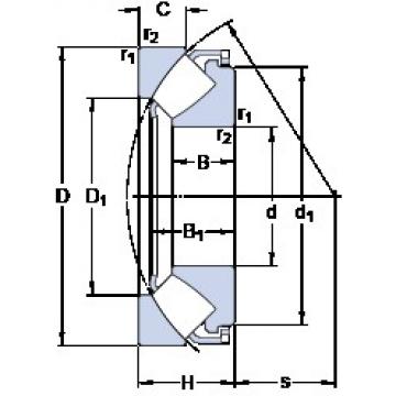 75 mm x 160 mm x 33.5 mm  SKF 29415 E المحامل الدوارة الاتجاه