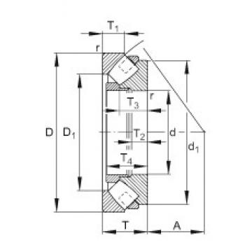 FAG 292/600-E-MB المحامل الدوارة الاتجاه