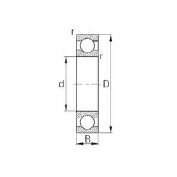 35 mm x 72 mm x 17 mm  CYSD 6207 الكرات الأخدود العميق