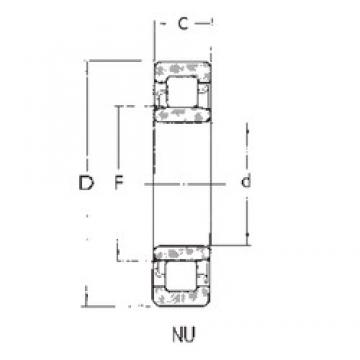 60 mm x 150 mm x 35 mm  FBJ NU412 محامل أسطوانية