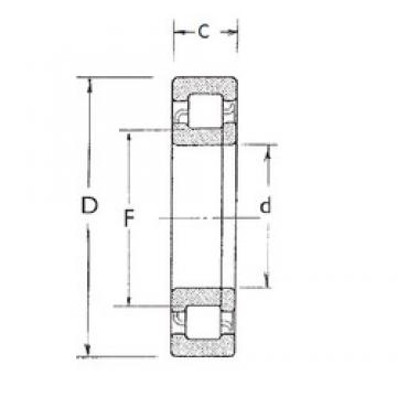 40 mm x 110 mm x 27 mm  FBJ NUP408 محامل أسطوانية