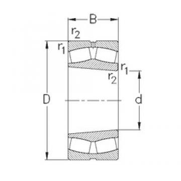 110 mm x 180 mm x 69 mm  NKE 24122-CE-K30-W33 محامل كروية