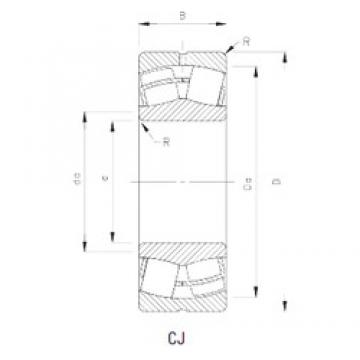 85 mm x 180 mm x 41 mm  Timken 21317VCSM محامل كروية