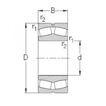 90 mm x 160 mm x 40 mm  NKE 22218-E-W33 محامل كروية