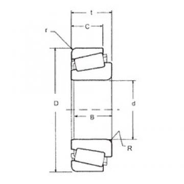 34,925 mm x 73,025 mm x 22,225 mm  FBJ 02878/02820 تناقص الأسطوانة المحامل