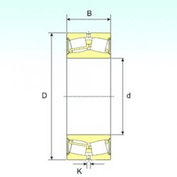 130 mm x 200 mm x 69 mm  ISB 24026-2RS محامل كروية