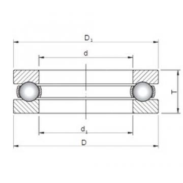 ISO 51117 فحوى الكرات