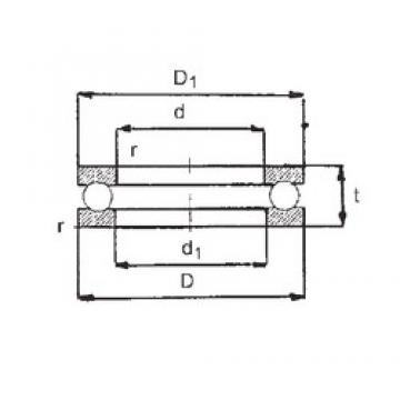 FBJ 0-32 فحوى الكرات