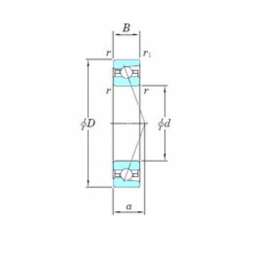 85 mm x 130 mm x 22 mm  KOYO 3NCHAR017C الاتصال الكرات الزاوي