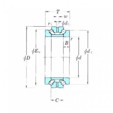 260 mm x 400 mm x 41 mm  KOYO 234452B فحوى الكرات