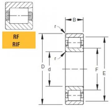 220 mm x 350 mm x 51 mm  Timken 220RF51 محامل أسطوانية