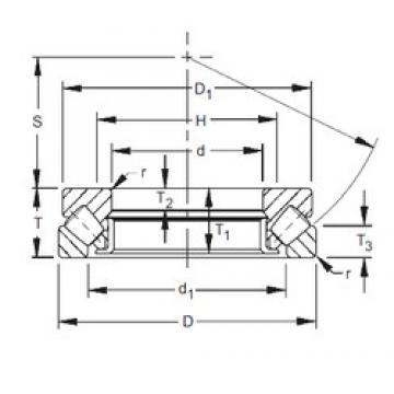 420 mm x 580 mm x 41 mm  Timken 29284EM المحامل الدوارة الاتجاه