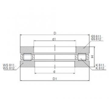 ISO 81160 المحامل الدوارة الاتجاه