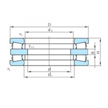 260 mm x 360 mm x 20 mm  PSL PSL 911-2 المحامل الدوارة الاتجاه