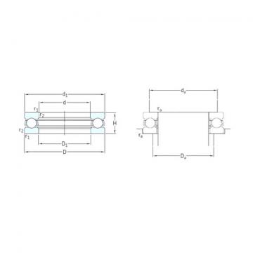 SKF 51405 فحوى الكرات