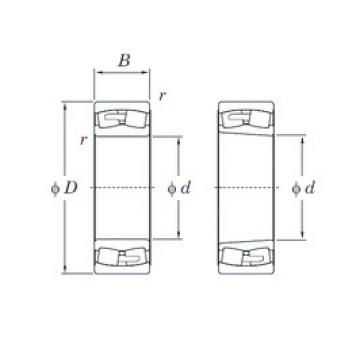 420 mm x 760 mm x 272 mm  KOYO 23284RHAK محامل كروية