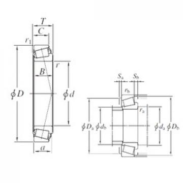 220 mm x 400 mm x 65 mm  KOYO 30244JR تناقص الأسطوانة المحامل