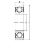 12 mm x 32 mm x 10 mm  ISO 6201-2RS الكرات الأخدود العميق