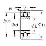 AST 686H الكرات الأخدود العميق