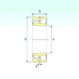 220 mm x 460 mm x 145 mm  ISB 22344 KVA محامل كروية