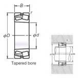 110 mm x 170 mm x 45 mm  NSK TL23022CDKE4 محامل كروية