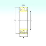 420 mm x 620 mm x 150 mm  ISB NN 3084 K/SPW33 محامل أسطوانية