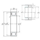 460 mm x 620 mm x 95 mm  NSK NCF2992V محامل أسطوانية