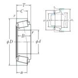 133,35 mm x 234,95 mm x 63,5 mm  NSK 95528/95925 محامل أسطوانية