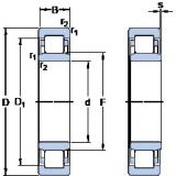 320 mm x 480 mm x 121 mm  SKF NU 3064 ECM فحوى الكرات