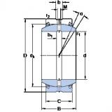 76.2 mm x 120.65 mm x 66.675 mm  SKF GEZ 300 ES-2RS محامل عادي